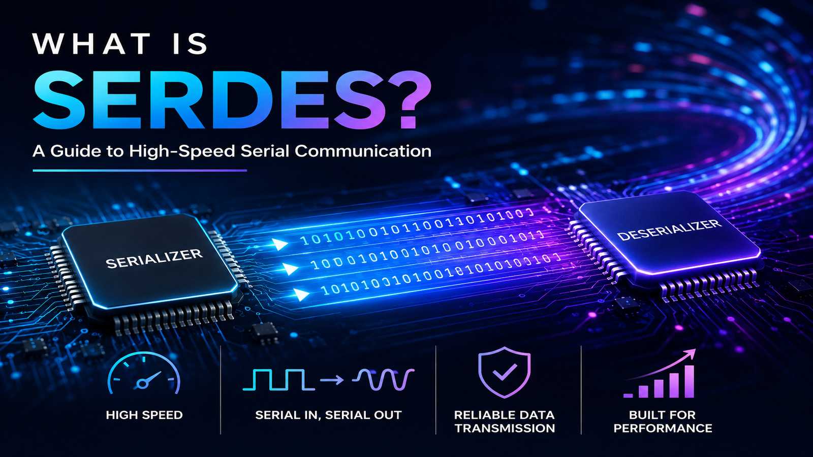 What Is SerDes? A Guide to High-Speed Serial Communication