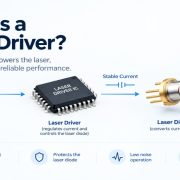 What Is a Laser Driver